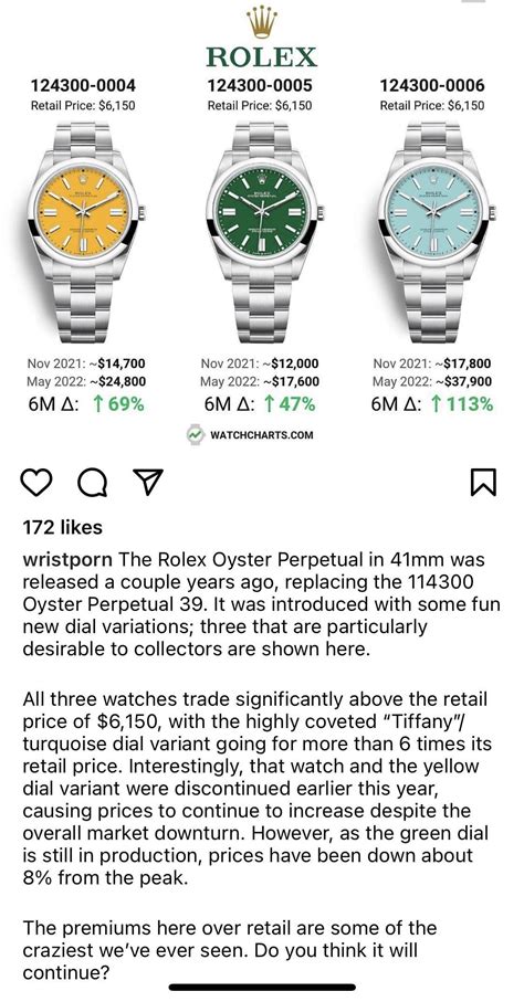 why does rolex watch raise in value|rolex watch appreciation chart.